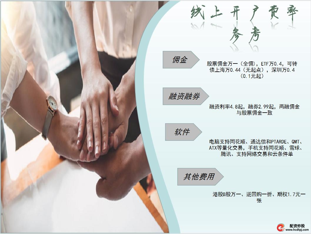 线上开户流程_开户佣金万1_股票网上开户
