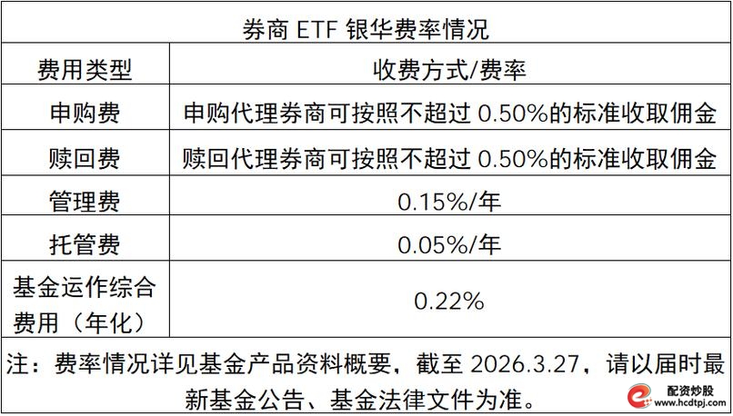 衍生品交易监督管理办法 试点 期货公司 净资本_杠杆交易平台