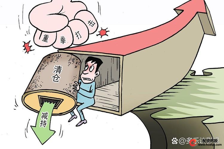 股票投资_睡前自省_交易心态