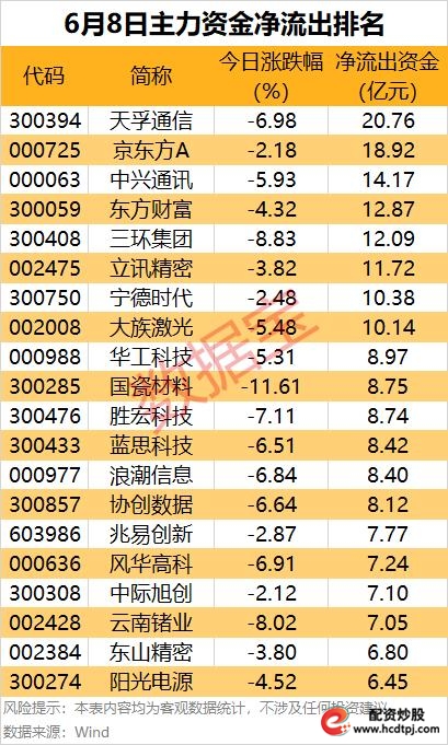 历史暴跌对比分析_A股市场结构再平衡_51配资