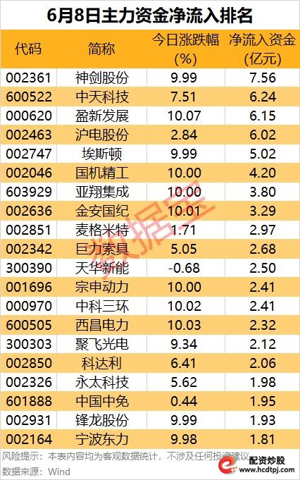A股市场结构再平衡_51配资_历史暴跌对比分析