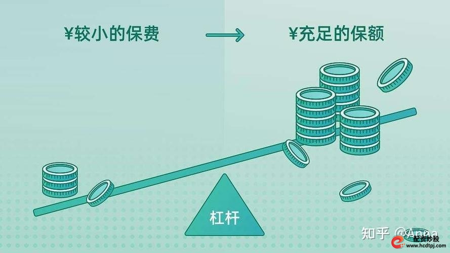 股票怎么玩杠杆_大宗代持 大宗交易市场 隐性杠杆