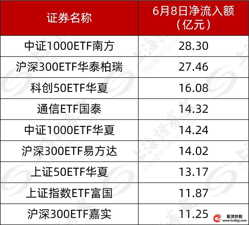 A股极端分化_51配资_历史市场结构切换规律