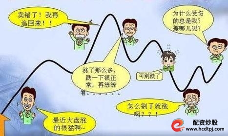 2026年A股交易铁律_股票投资_A股散户亏损原因