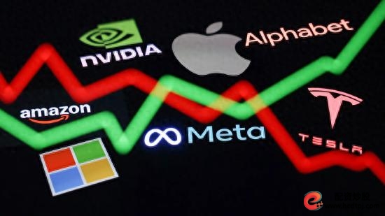 股票投资_科技巨头市值蒸发_AI投资回报焦虑