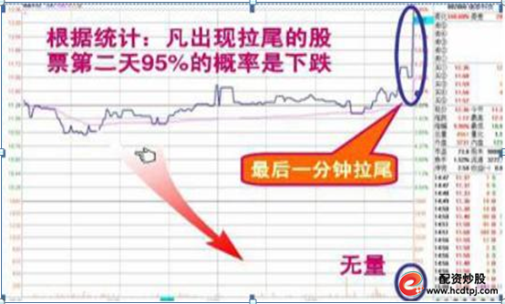 股票高手空仓策略_场外配资_高杠杆炒股风险