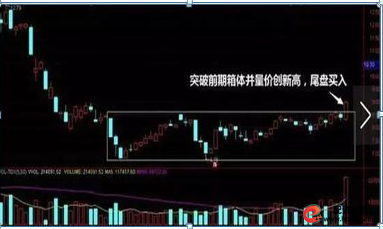 股票高手空仓策略_场外配资_高杠杆炒股风险