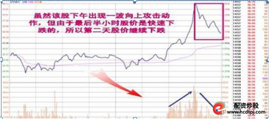 场外配资_高杠杆炒股风险_股票高手空仓策略
