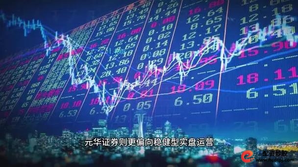 低息配资平台_股票配资_融资杠杆