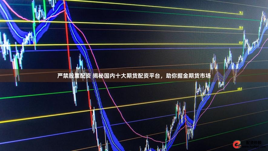 场外配资杠杆比例_配资公司账户安全风险_期货股票配资