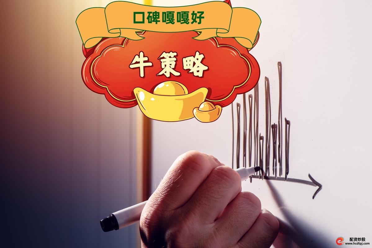 配资在线_股票配资平台 线上配资优势 瀛财网金融创新