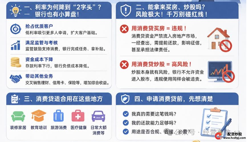 股票配资是什么意思_股票配资利息多少_什么叫配资炒股